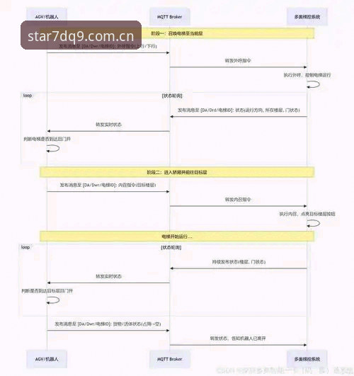 星空 XINGKONG 中国区7DQ9新版发布使用指南 星空体育平台7DQ9新版使用指南:从登录故障到数据迁移的完整攻略
