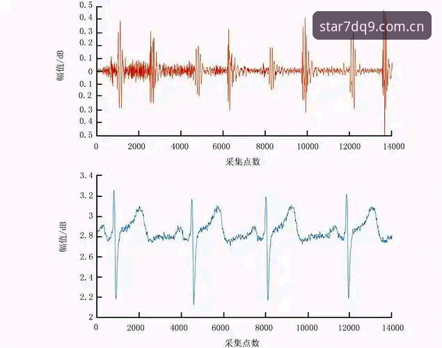 星空 XINGKONG 旧版数据兼容入口2026最新版本 37.1km/h vs 35.0km/h:J1联赛速度榜前十如何选?星空体育平台带你拆解数据背后的门道