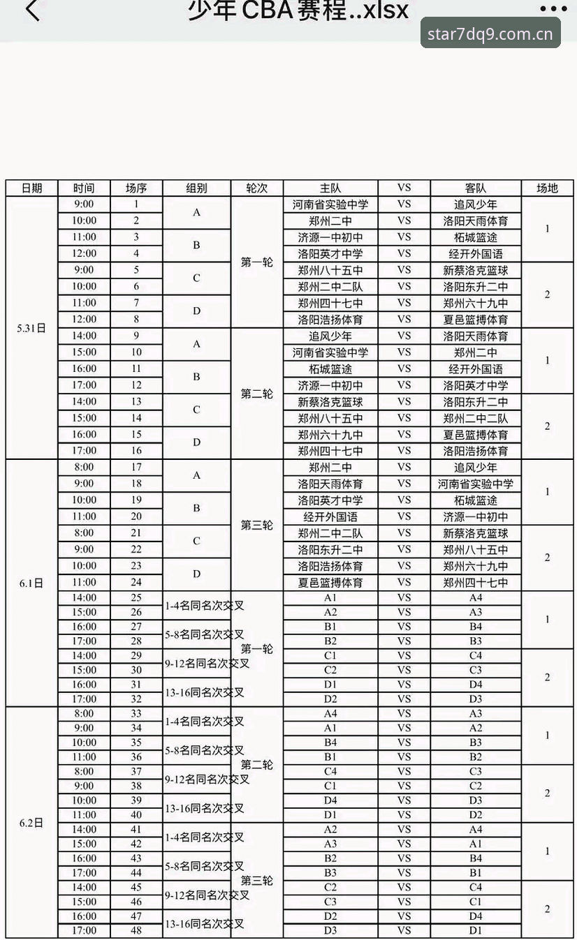 CBA新赛季时间表深度评测：在星空体育平台解码46轮赛程背后的算盘